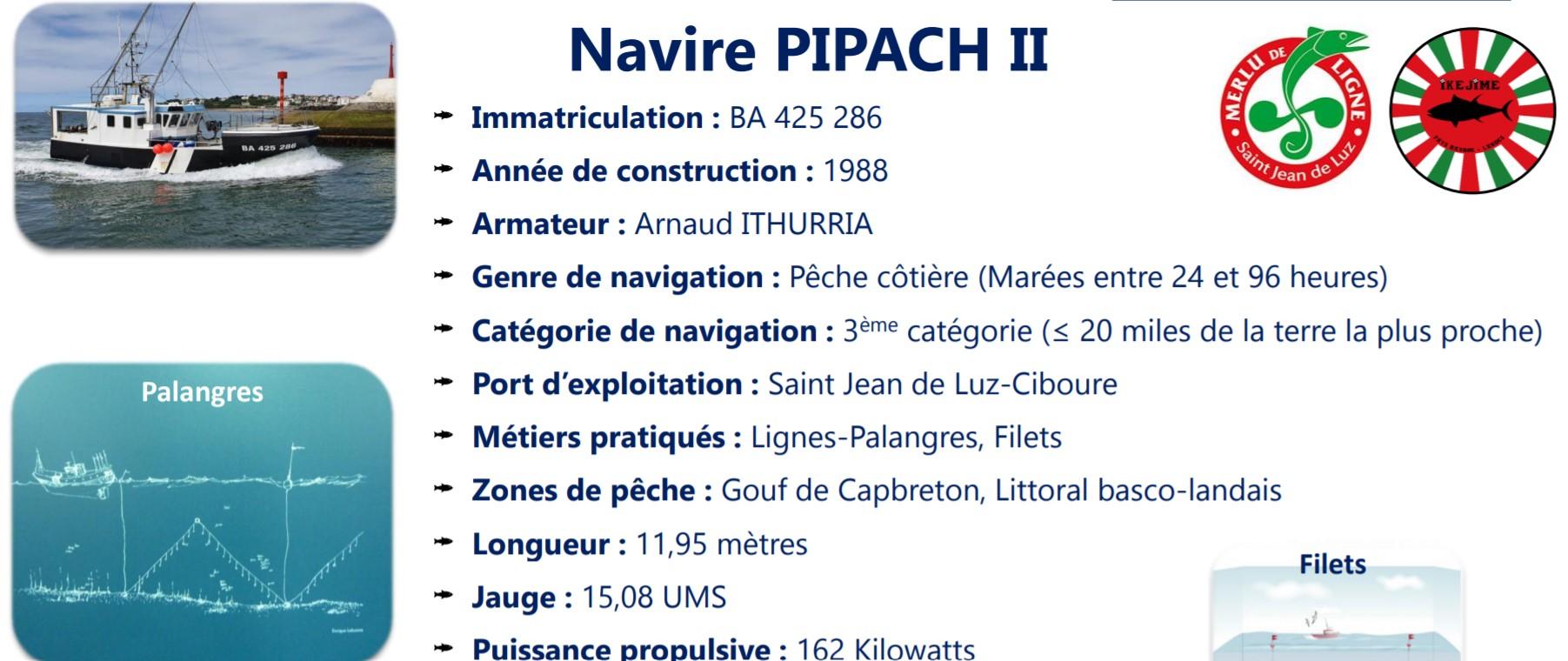 Pipach ii ba425286